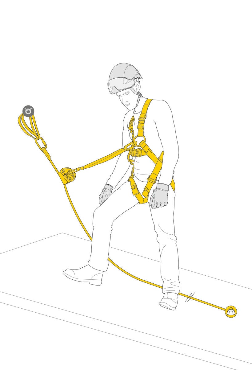 Petzl Tak Kit Asap Lock